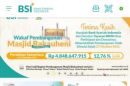 Cara Take Over KPR BSI Bank Syariah Indonesia 2022