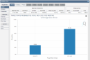 Analisa Emas 7 Oct 2022: Sideways Menjelang Non Farming Payroll