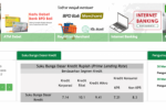 Tabel Angsuran KUR Bank BPD BALI (2023) Bunga, Syarat