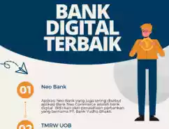 8 Bank Digital Online Terbaik Termurah Terpercaya 2022
