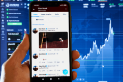 Cara Beli Saham Twitter di Bursa Amerika Serikat