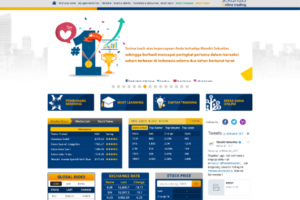 Cara Trading Saham di MOST Mandiri Sekuritas 2022