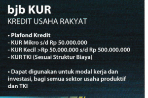 KUR Bank BJB: Tabel Angsuran 2022, Syarat Pengajuan