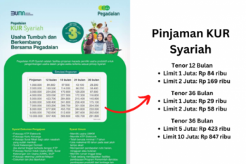 Tabel Angsuran Pegadaian KUR Syariah (2023), Bunga, Limit 1 juta sd 10