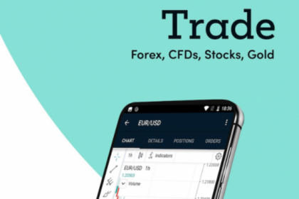 Markets.com Indonesia Broker Review 2022 Apakah Aman