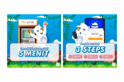 Review 360Kredi P2P Lending Izin OJK