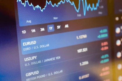 5+ Rekomendasi Broker Forex Free Swap Akun Islami Terbaik