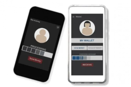Bagaimana Investasi Peer to Peer Lending (P2P) Bekerja di Indonesia
