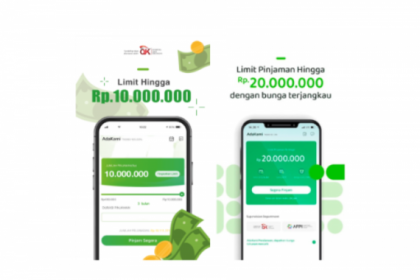 Bahaya dan Resiko Pinjaman Online AdaKami