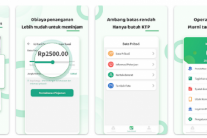 Cara Pinjam Uang di AdaModal Lolos di ACC