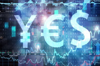 Apa itu dan Cara Trading Metode Price Action
