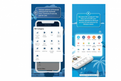 Apakah Traveloka Paylater Masuk BI Checking ?