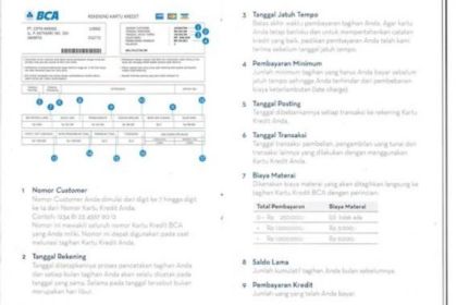 Contoh Laporan Tagihan Bayar Kartu Kredit