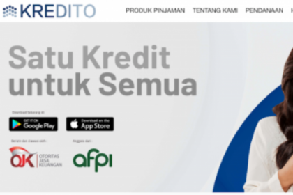 Cara Membayar Kredito Lewat Mandiri, BCA, Alfamart, Indomaret