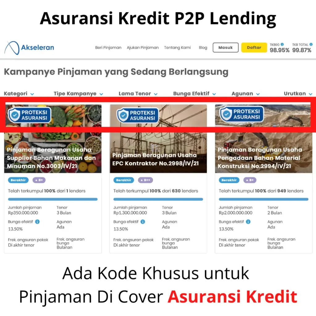 asurnsi kredit p2p lending