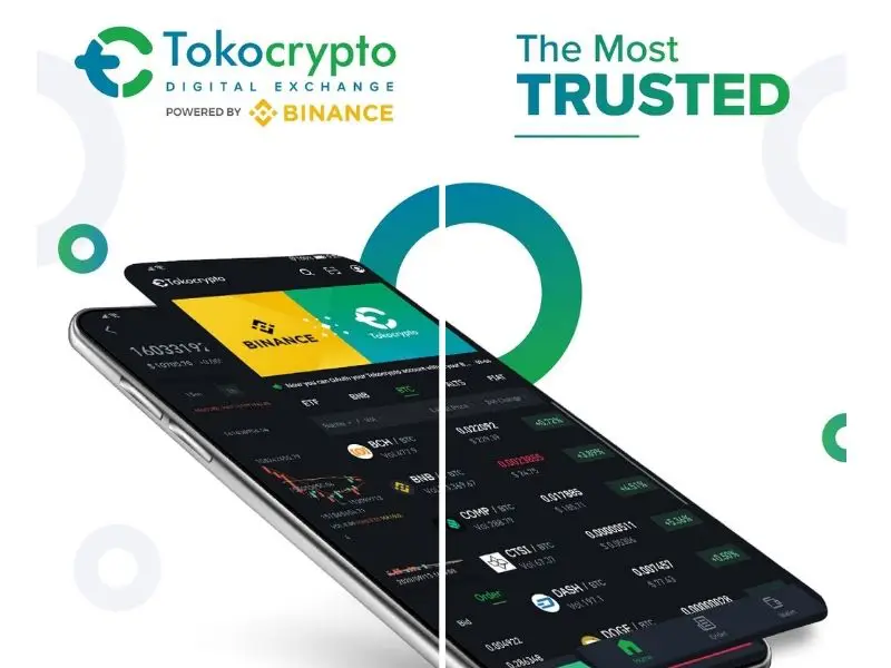 TokoCrypto Exchange Bitcoin Indonesia 