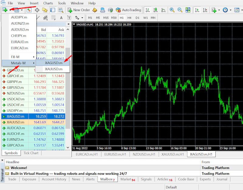 Grafik perak (XAGUSD) sudah muncul, siap trading perak di DCFX