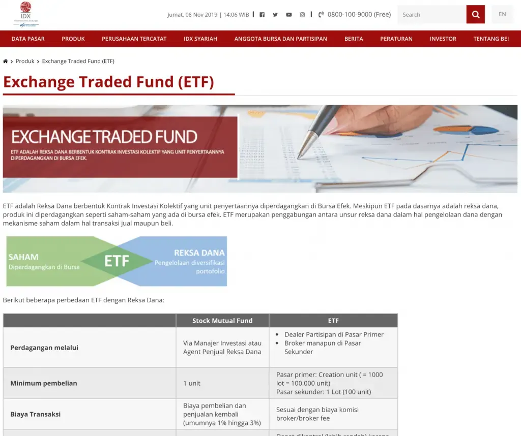 Exchange Traded Fund BEI 