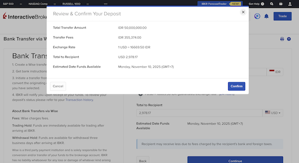 Biaya Deposit Interactive Brokers Saham USA