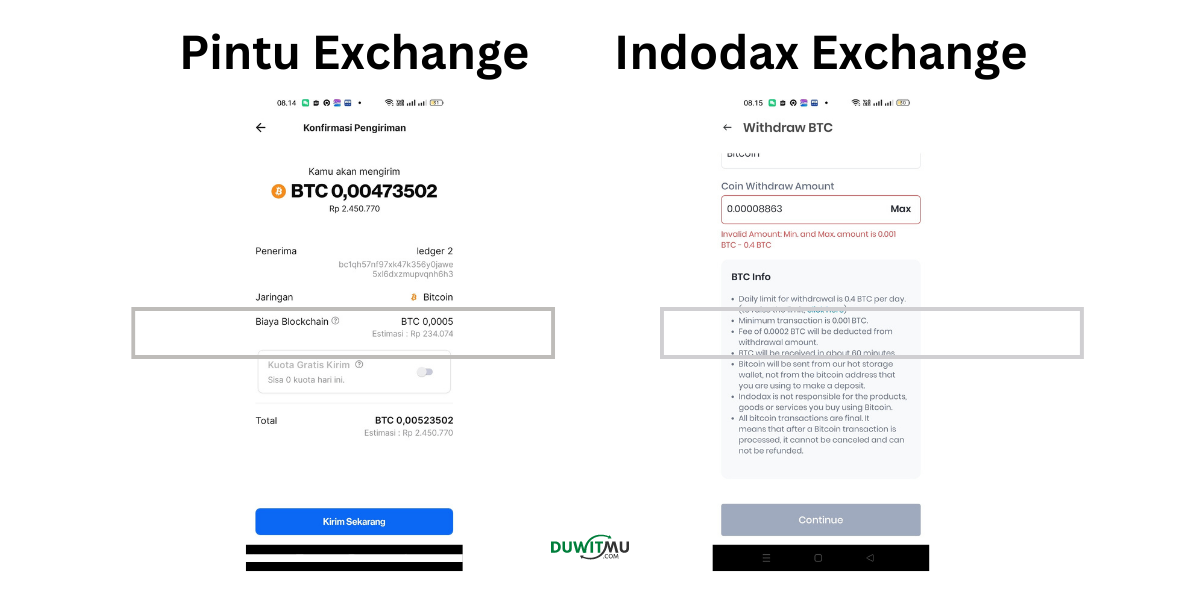 Biaya Kirim Transfer BTC di Indodax dan Pintu Exchange Crypto