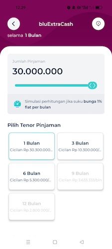 limit kredit pinjaman bluextracash