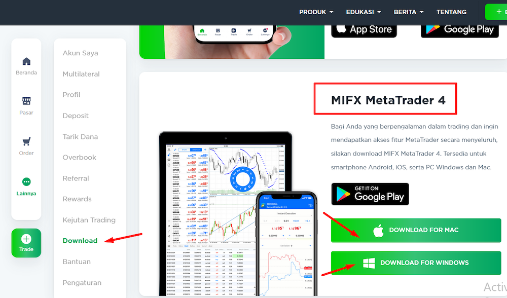 Mendownload Platform Trading Metatrader