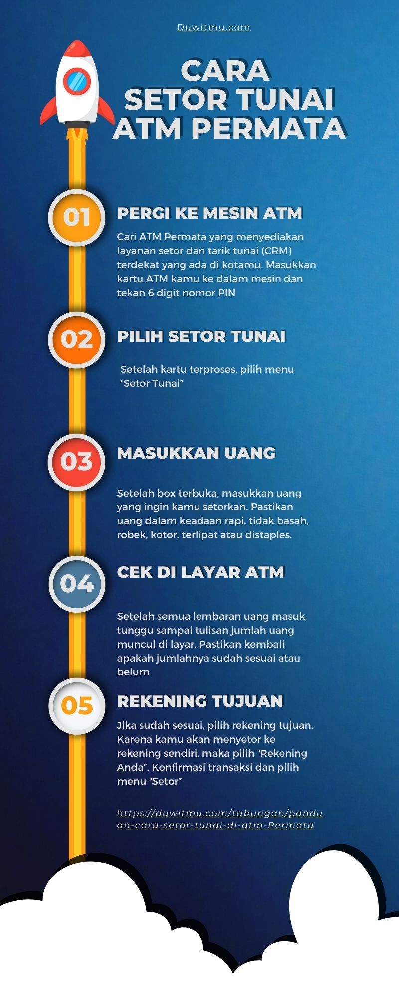 Cara Setor Tunai di ATM Permata 