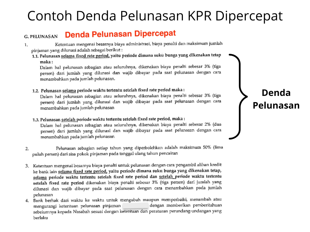 contoh denda pelunasan dipercepat KPR Rumah Danamon