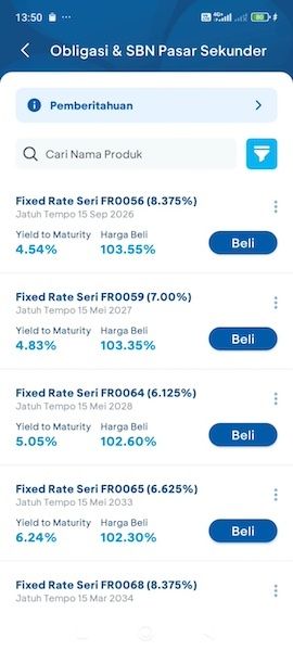 Contoh Obligasi di myBCA BCA