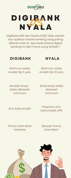 Beda Digibank DBS vs Nyala OCBC Nisp, Apa Aplikasi Digital Banking Terbaik