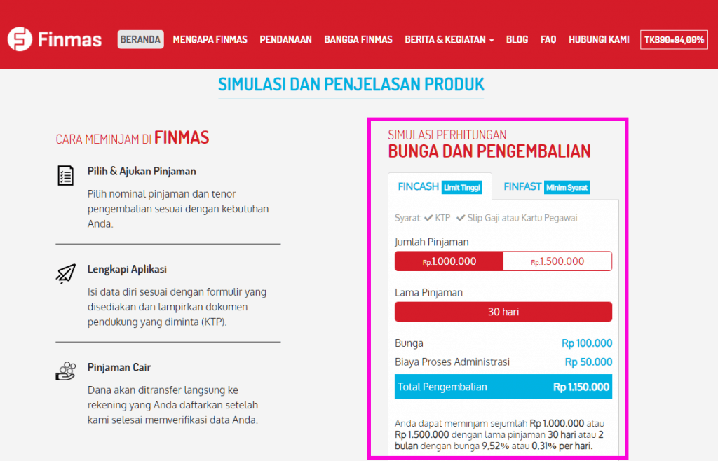 Finmas - Pinjaman Online Terpercaya