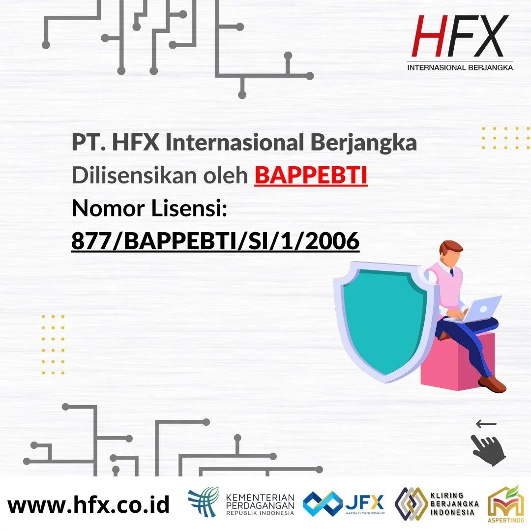HFX Internasional Berjangka Aman