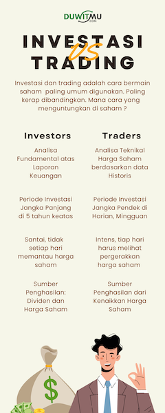 Beda Investasi vs Trading Saham, Mana Lebih Sukses