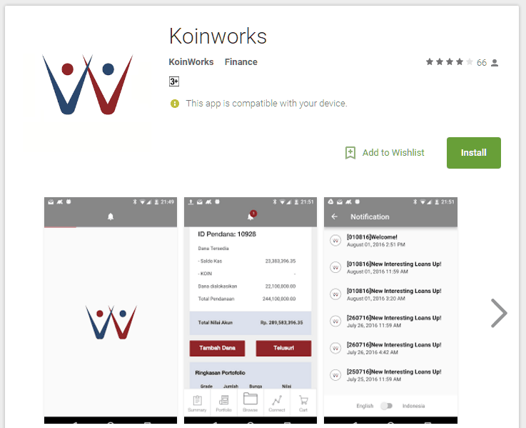 Koinworks Pinjaman Online