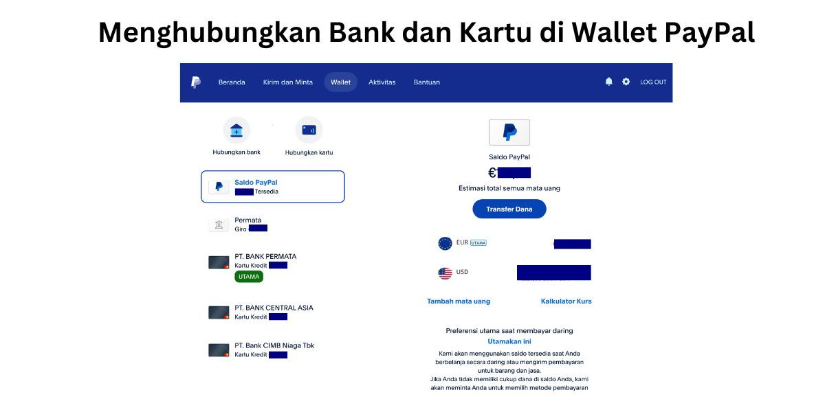 Apa itu Menghubungkan Kartu Debit dan Rekening Mandiri ke PayPal