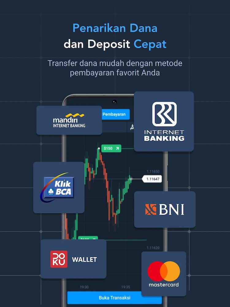 Withdraw dan Deposit Dana di Olymp Trade