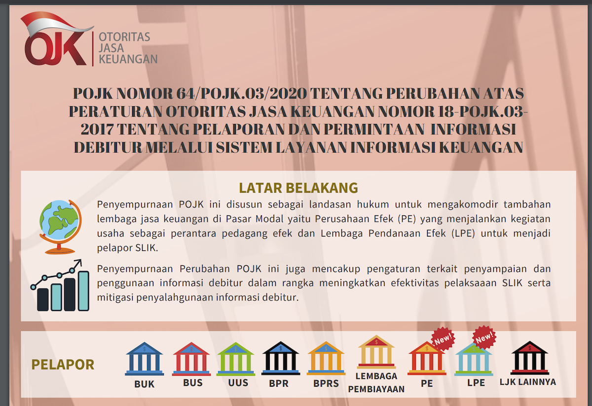 POJK Nomor 64 /Pojk.03/2020 tentang Perubahan Atas Peraturan Otoritas Jasa Keuangan Nomor 18/POJK.03/2017 tentang Pelaporan Dan Permintaan Informasi Debitur Melalui Sistem Layanan Informasi Keuangan
