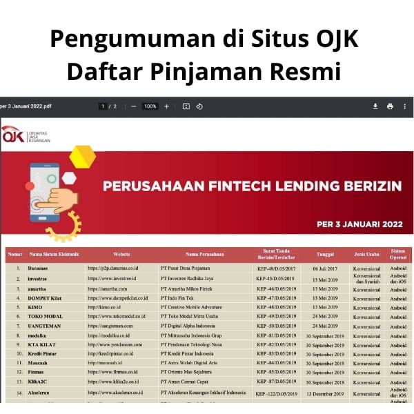 Situs OJK menampilkan daftar perusahaan pinjaman online yang sudah punya izin resmi dari OJK