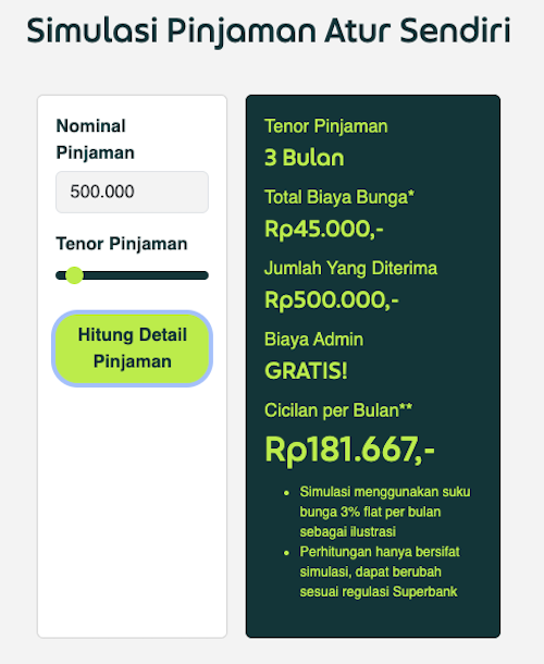 Cara Ajukan Pinjaman di Superbank