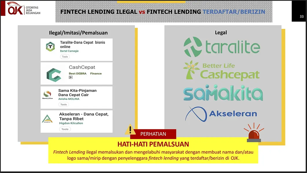 Pinjaman Online OJK Indonesia – Fintech Legal vs Ilegal