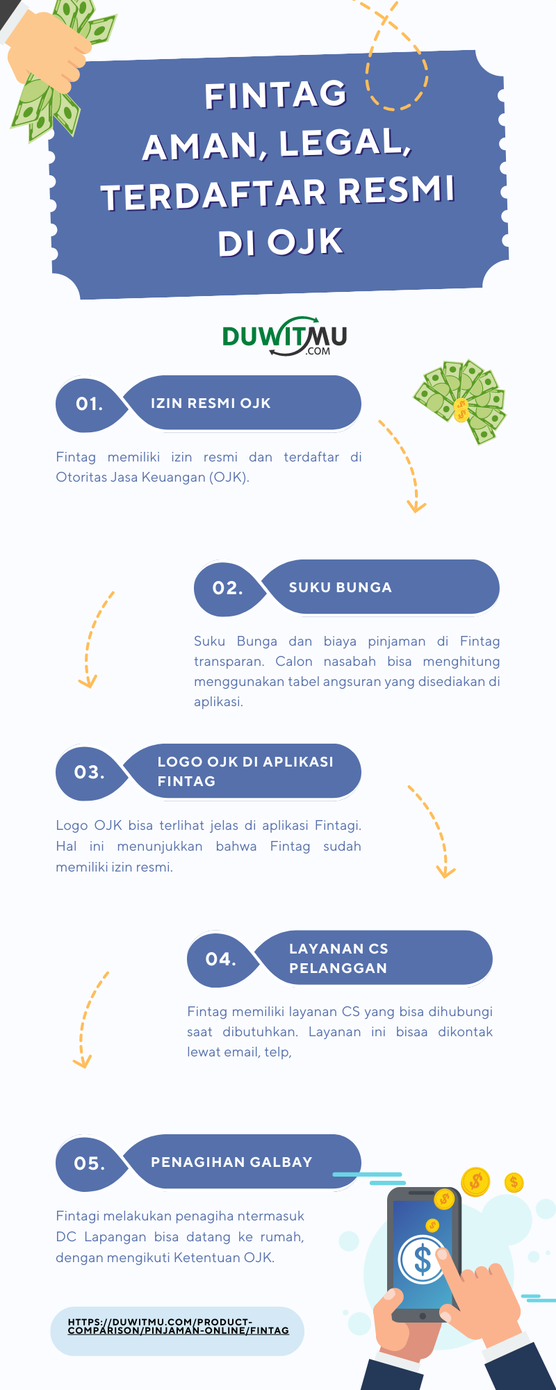 FINTAG APK Pinjaman Online PT Fintegra Homindo Indonesia