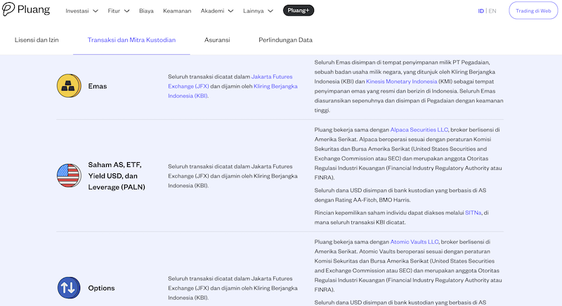 Penjelasan Pluang kerjasama dengan Alpaca Securities