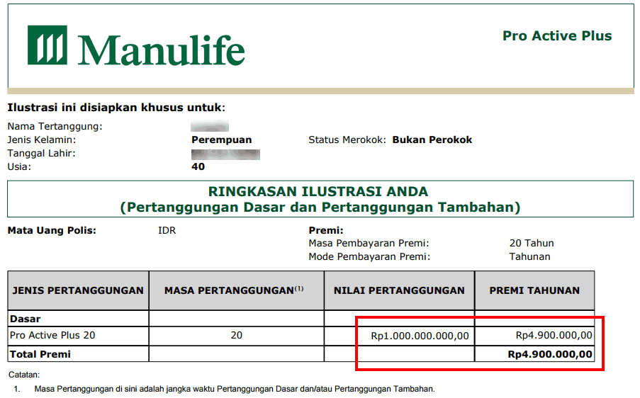 sumber: Agent Manulife