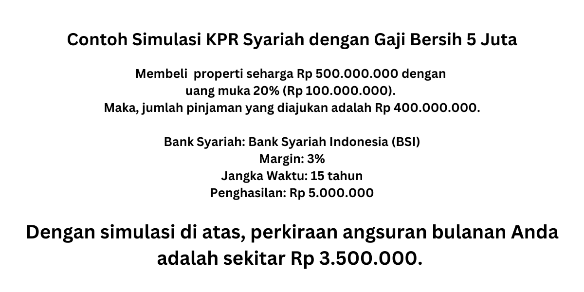 Contoh Simulasi KPR Syariah dengan Gaji Bersih 5 Juta