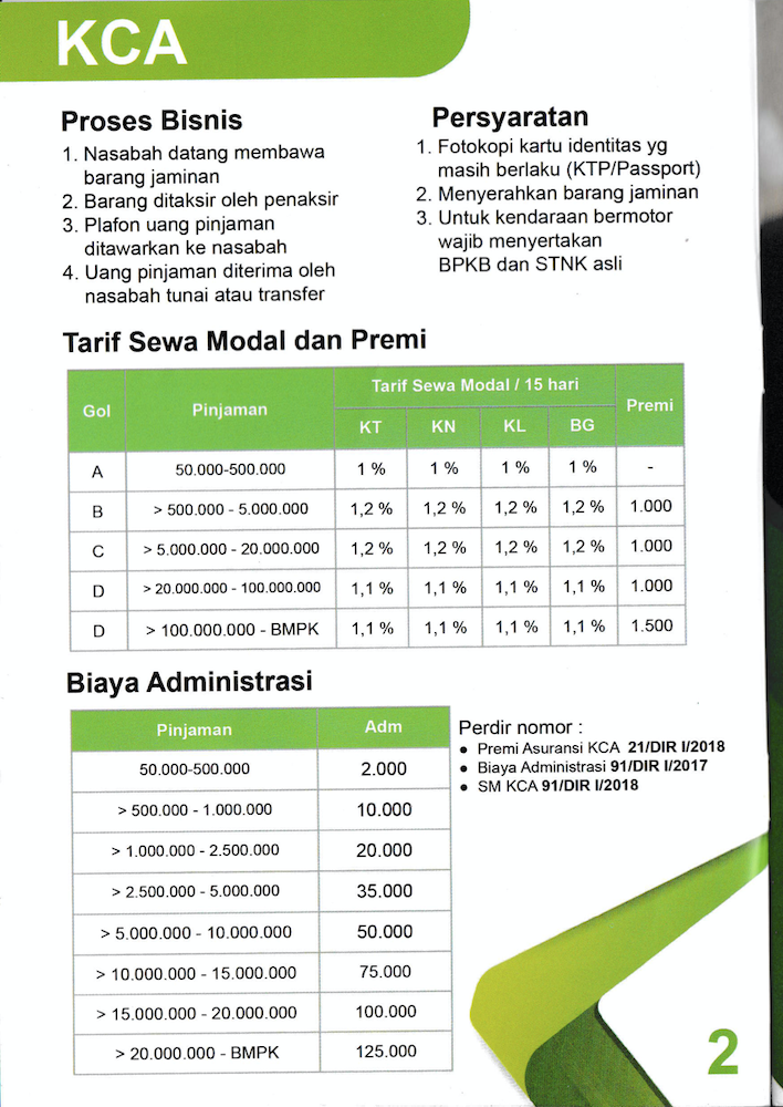 tabel angsuran pinjaman jaminan motor Pegadaian