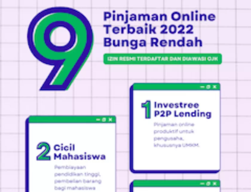Tips Memilih Pinjaman Dengan Bunga Rendah