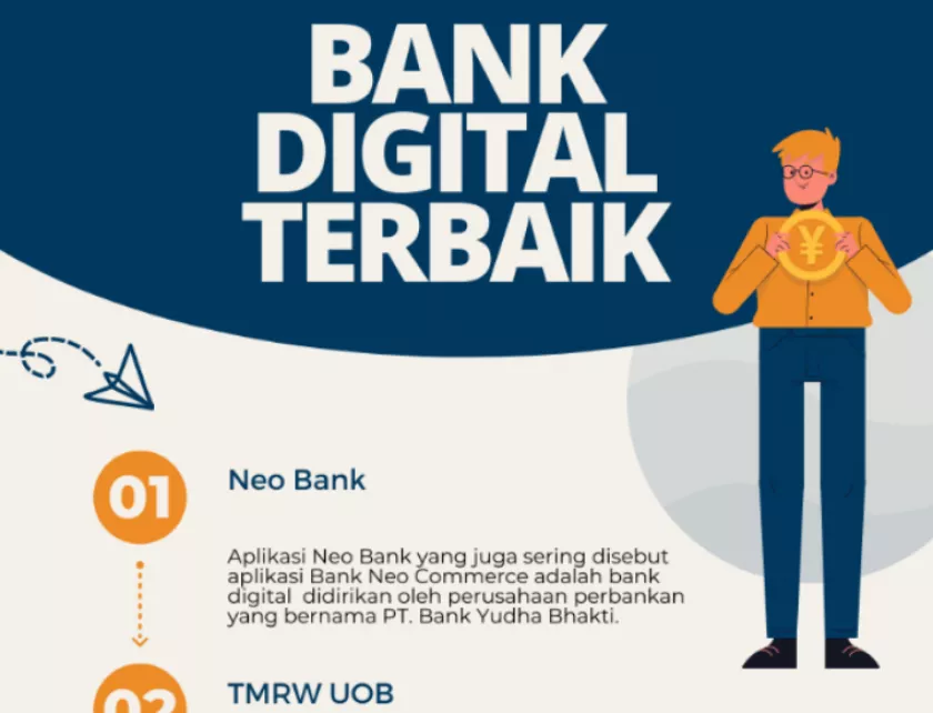 8 Bank Digital Online Terbaik Termurah Terpercaya (2024)