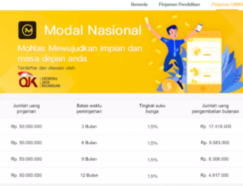 Penyebab Modal Nasional Tidak Bisa Digunakan (2024) Penyebab Modal Nasional Tidak Bisa Digunakan (2024)