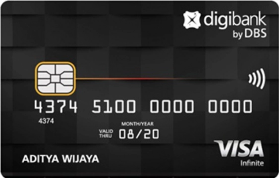 Kartu Kredit digibank Visa Infinite
