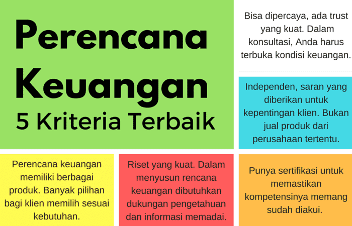  dengan alasan jumlah simpanan masih kecil Perencana Keuangan: Kenapa Perlu dan Bagaimana Memilihnya